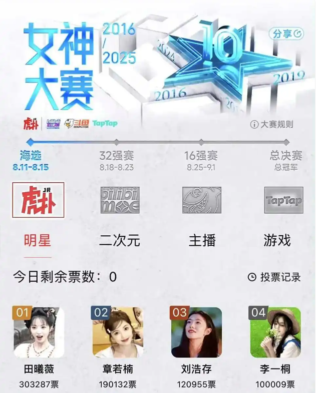 虎扑社区每, 都是新面孔, https