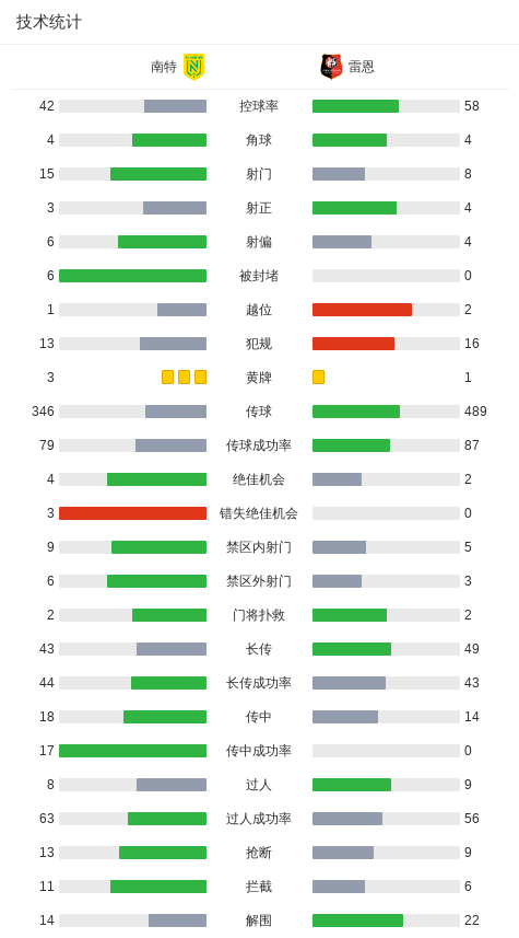 南特迅速调, 勒保罗接球