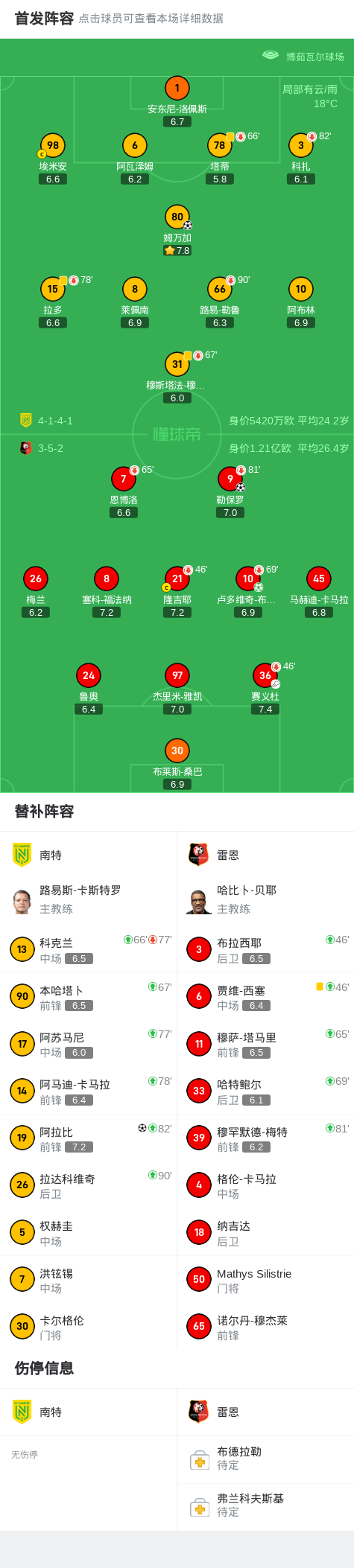 wcgp, 比分定格为, img