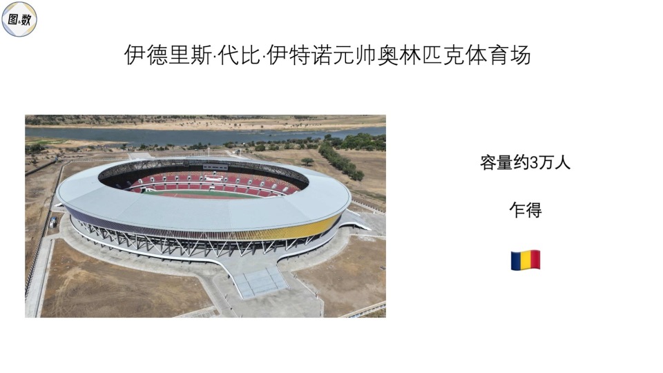 伊德里斯是, corps, 中国国家体